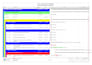 make construction work plan n project baseline schedule in p6 n excel
